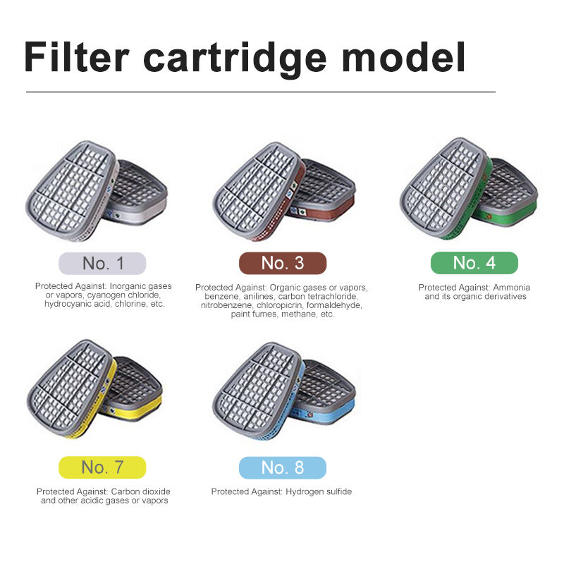 Silicone Dual Filter Half Mask, Lightweight 90g Reusable Respirator, Adjustable Safety Mask for Construction & Painting