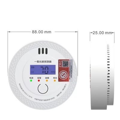 Alarm voor koolmonoxide, alarm voor koolmonoxide