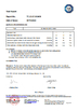 China Shandong Jvante Fire Protection Technology Co., Ltd. certificaten